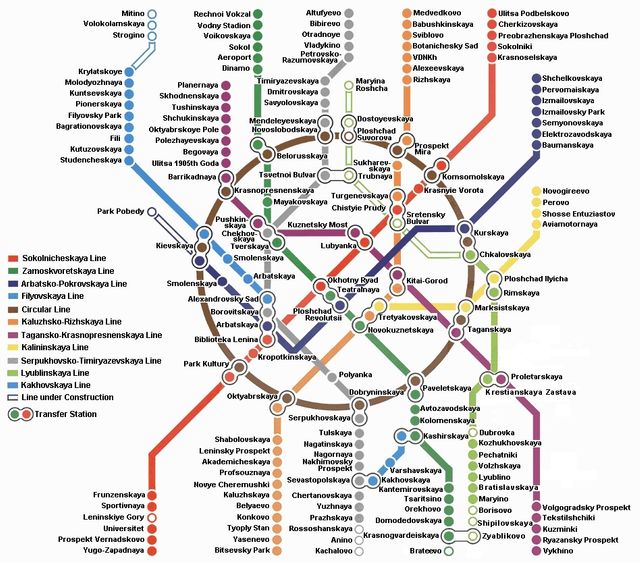 mappa metropolitana di Mosca